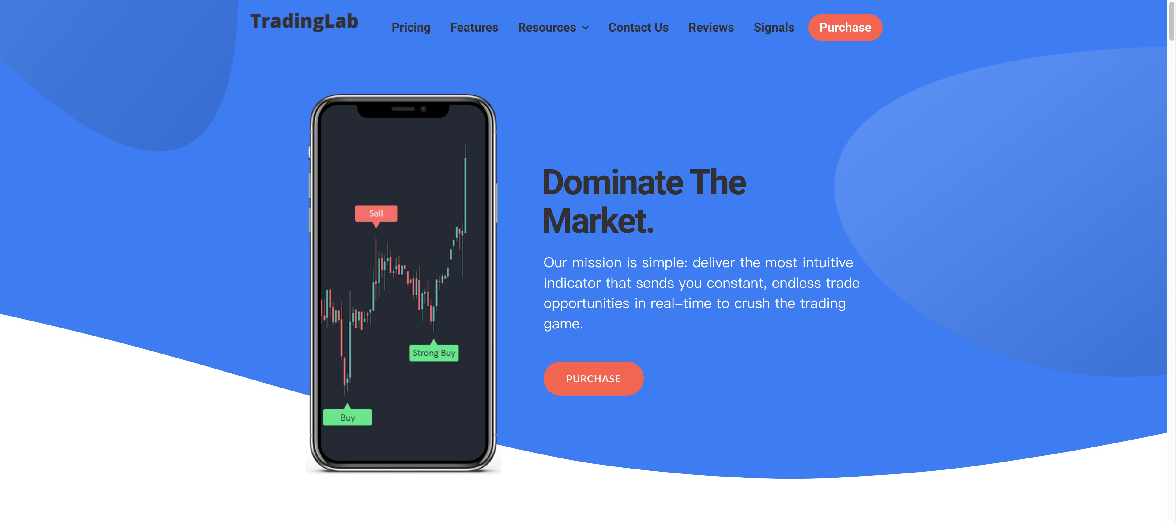 TradingLab